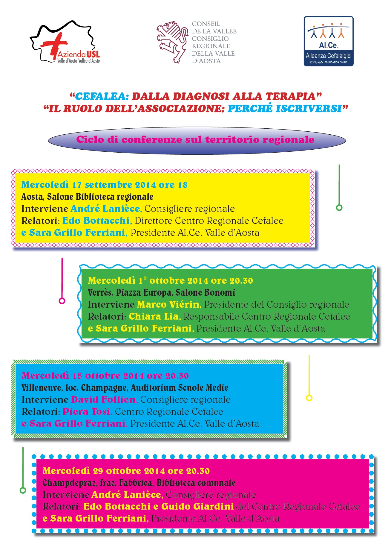Cefalea: dalla diagnosi alla terapia