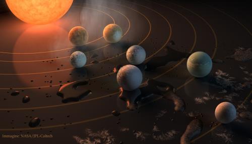 Il sistema solare