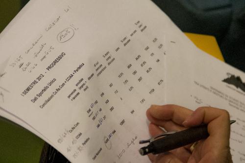 Gli appunti di uno dei partecipanti al seminario