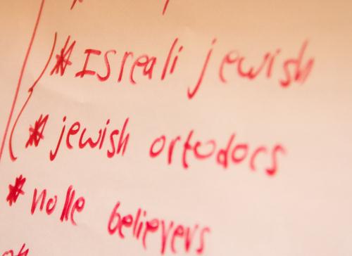 Le parole della riflessione
