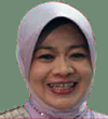 Musdah Mulia Siti